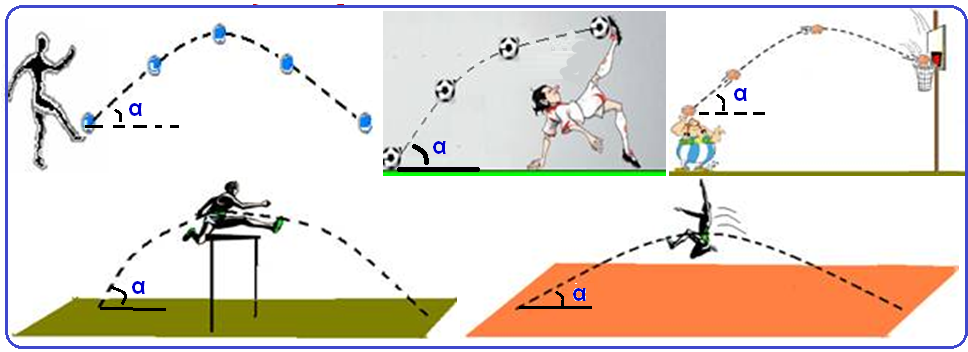 Um jogador de futebol chuta uma bola num ângulo de 30° em relação