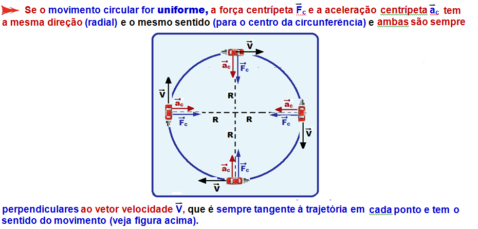 encontre a equação da reta normal a curva