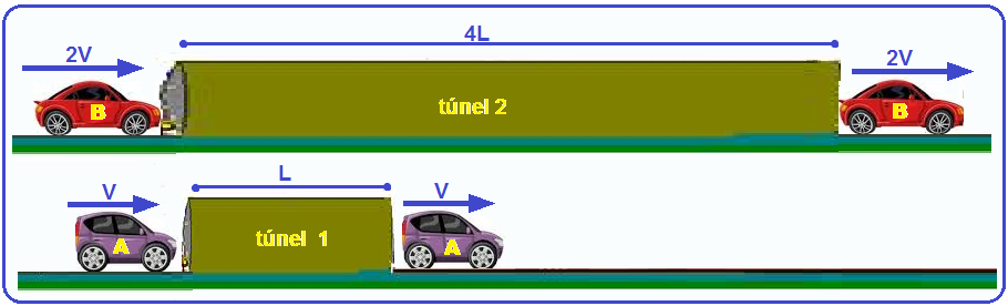 Caminhão Tanque Ilustrado Sobre Um Fundo Branco PNG , Camião Clipart,  Carro, Gás Imagem PNG e Vetor Para Download Gratuito