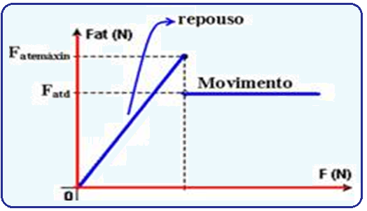 Oii. Não Entendi A Resolução Dessa Questão. - Explicaê