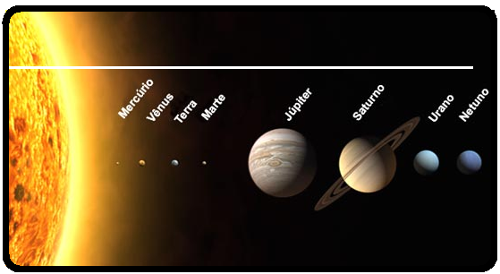 26/8/2012 – Medidas, algarismos significativos, notação científica