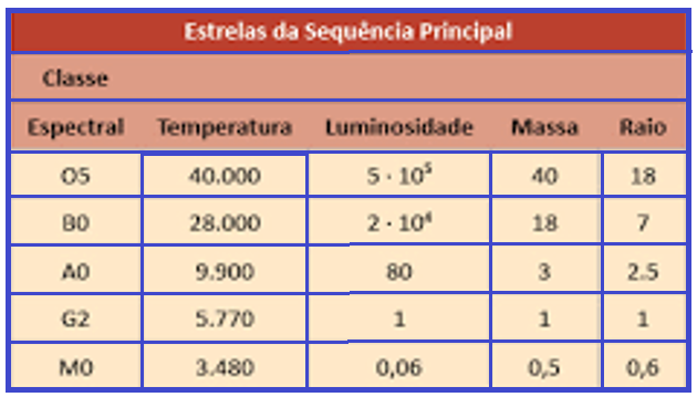 Questoes De Notacao Cientifica - Clickandgo