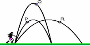 Na fórmula Y=C+I+G+(X-M) o que significa o Y? Assinale a alternativa  correta. 