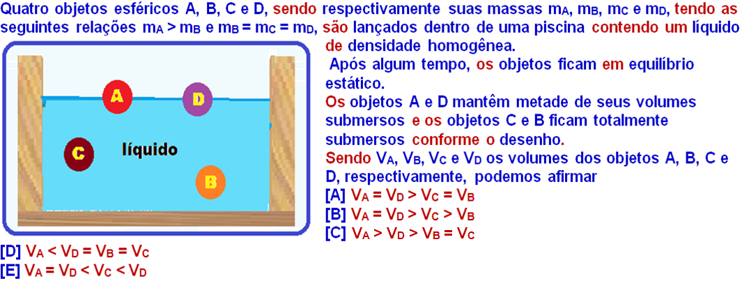 Hidrostática