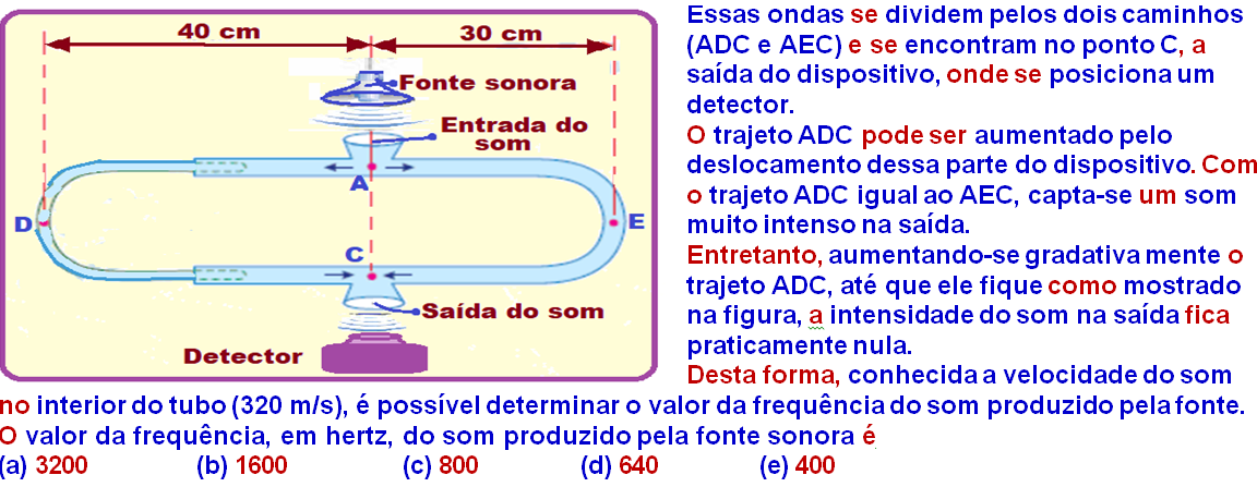 ACÚSTICA